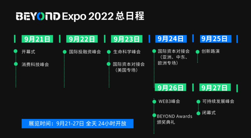 “元宇宙”線上展| 云里物里邀您一起逛“元宇宙”國際科技創(chuàng)新博覽會 云里物里