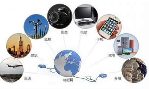 物聯(lián)網(wǎng)中常見的的十種通信技術(shù)