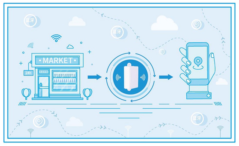 五個(gè)物聯(lián)網(wǎng)整體解決方案介紹