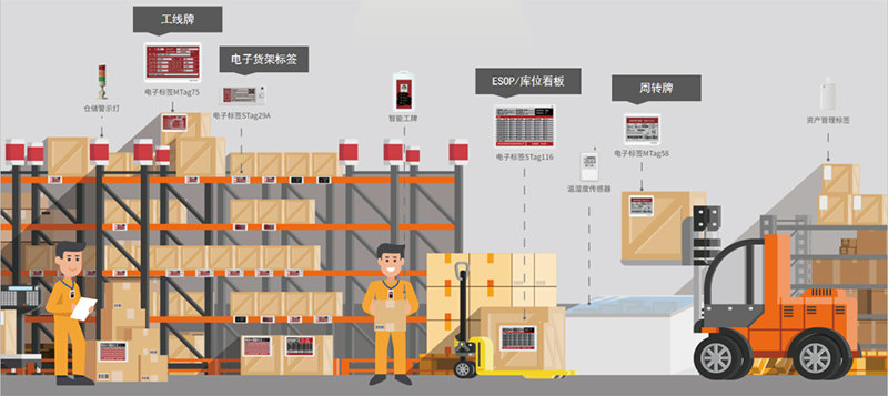 云里物里2021廈門國際智慧零售產業(yè)博覽會圓滿落幕