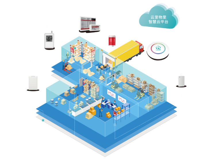 云里物里2021廈門國際智慧零售產業(yè)博覽會圓滿落幕